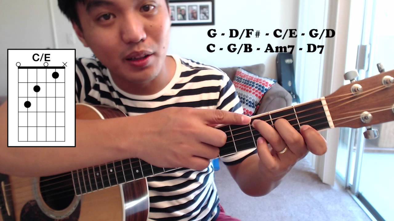 God Will Make A Way EASY Tutorial (Fingerstyle) Don Moen - Zeno