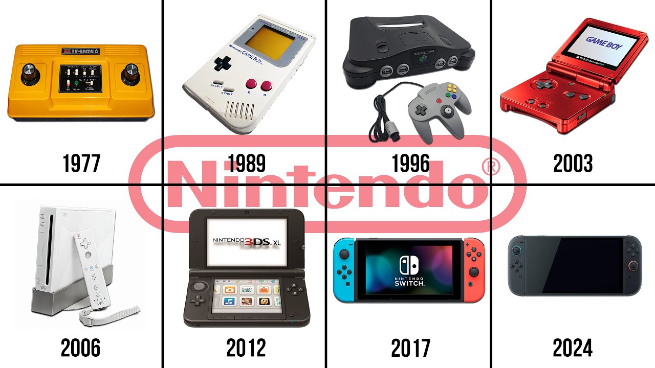 Nintendo Evolution | All Devices Through the Decades