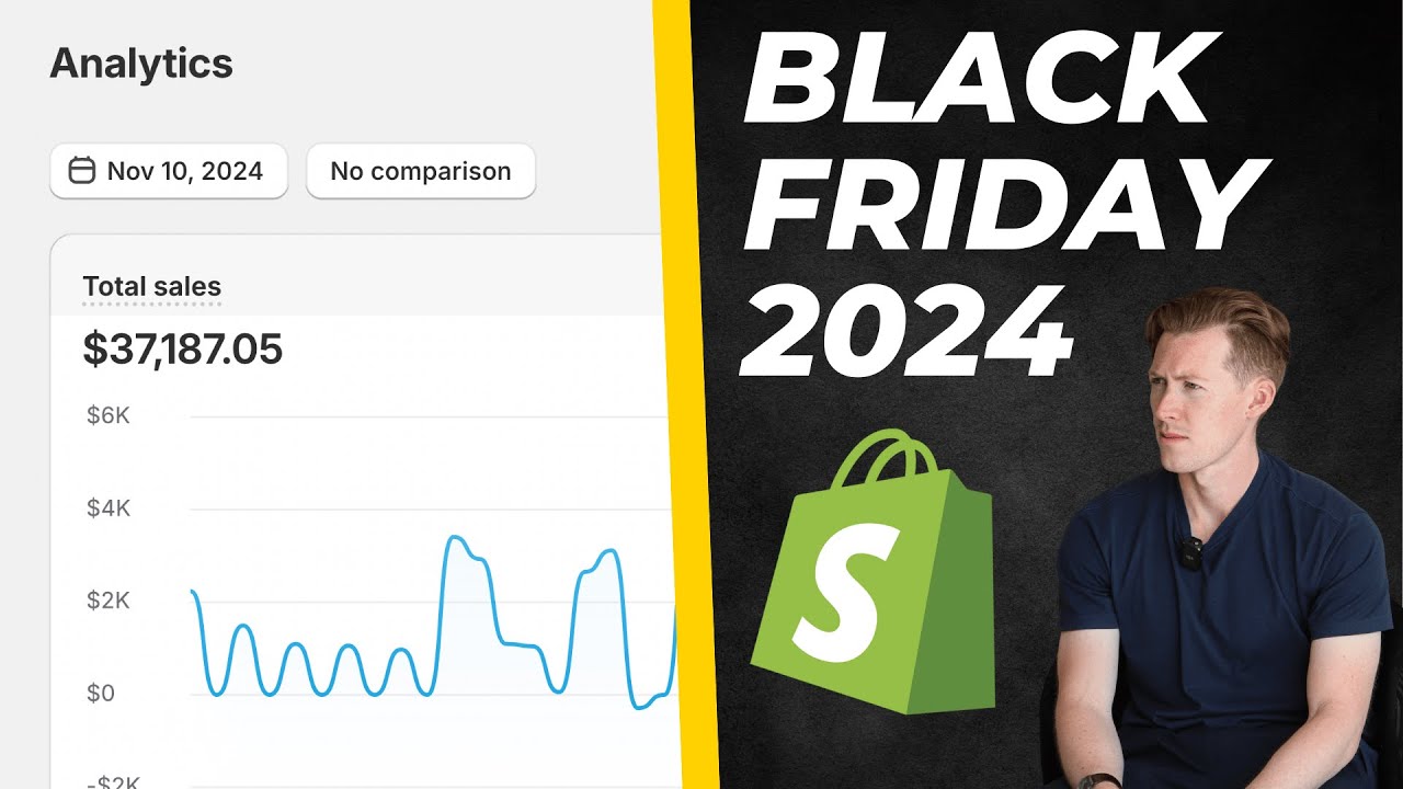 $18,025 per day on Shopify Black Friday Strategy 2024