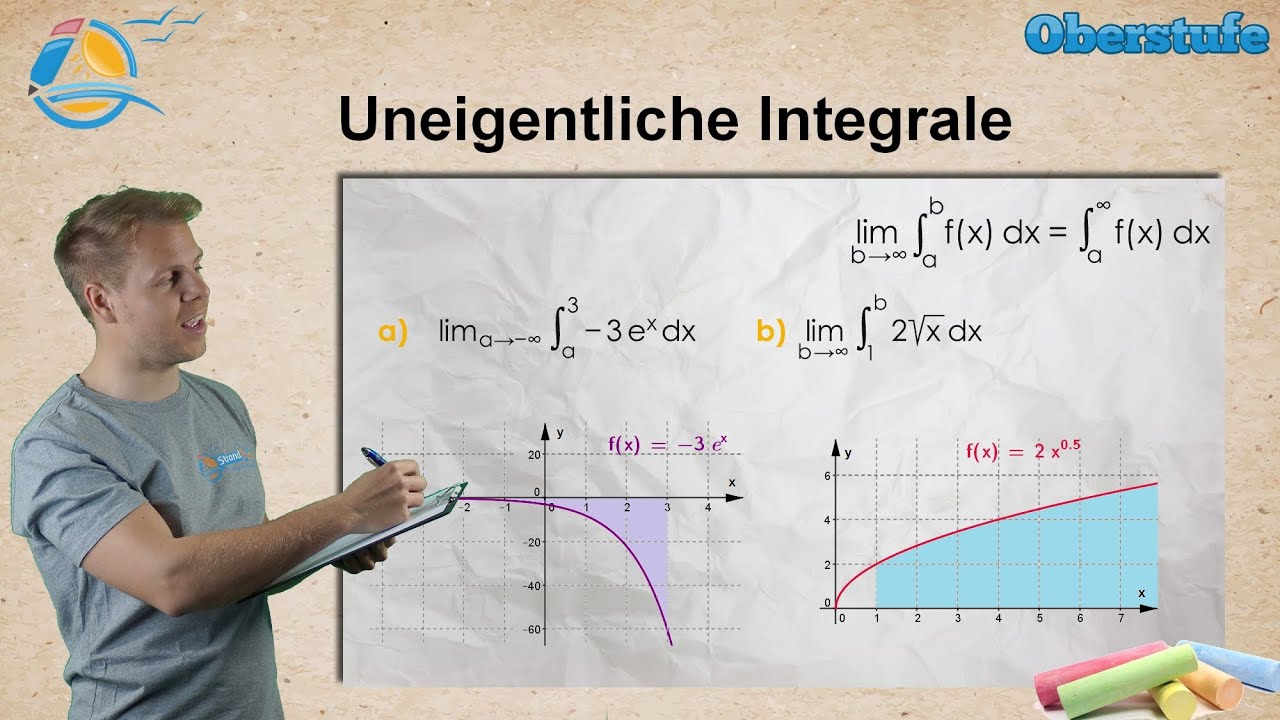 Uneigentliche Integrale - Grenzwerte bei Fl&auml;chen mit limes || StrandMathe || Oberstufe ★ &Uuml;bung 1