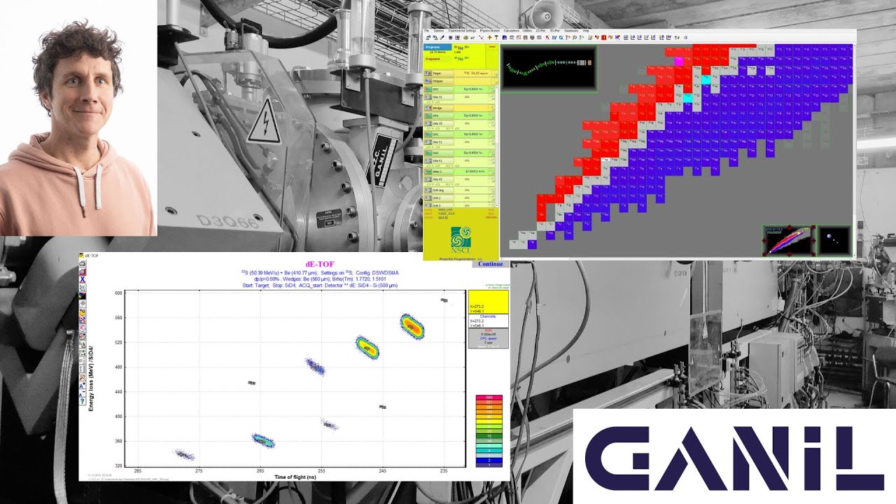 Radioactive Ion Beam : In-flight for your RIB - Hugo Guerin, GANIL
