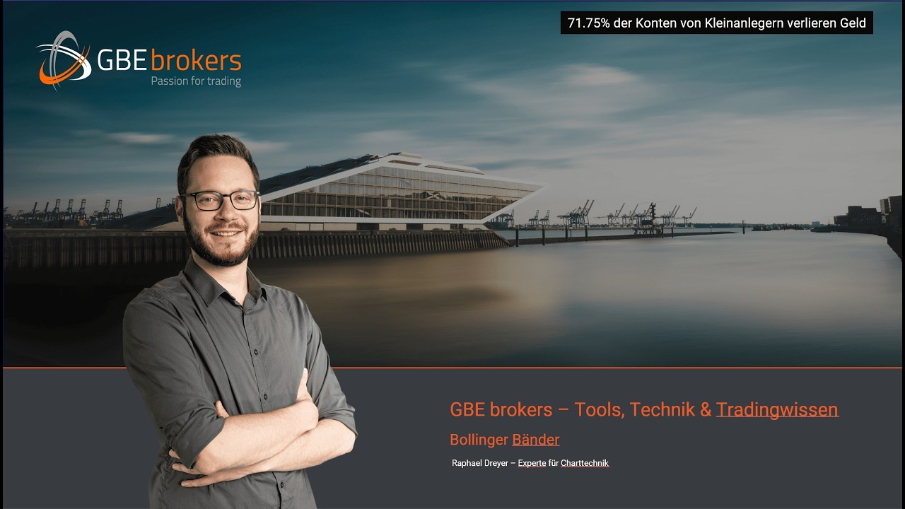 GBE Tools, Technik & Tradingwissen - Bollinger Bänder