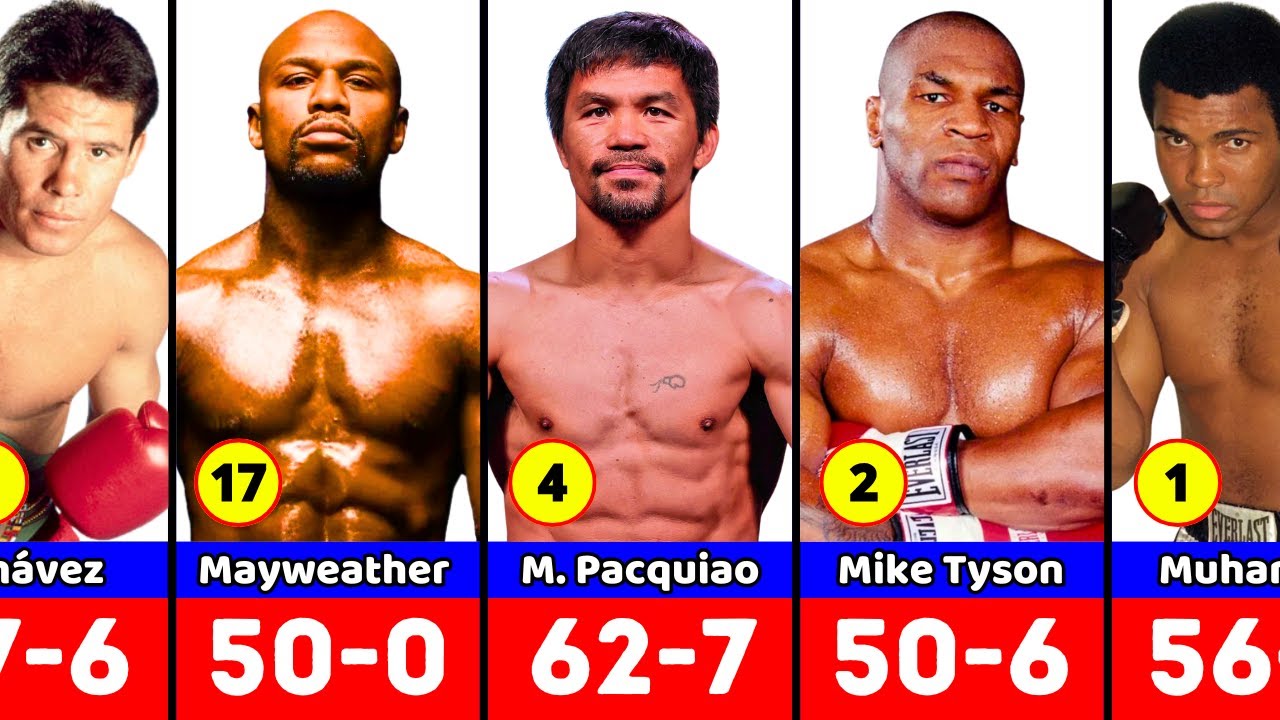 🥊 Los Mejores Boxeadores de la Historia 🥊