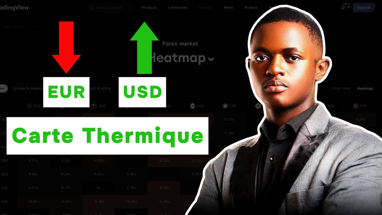 Comment Utiliser la Carte Thermique pour Gagner en Trading Forex | Strat&eacute;gies & Astuces Pros