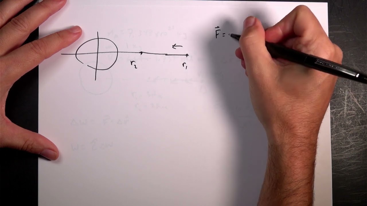 Classical Mechanics: Calculating the work done by gravity as an example of a line integral.