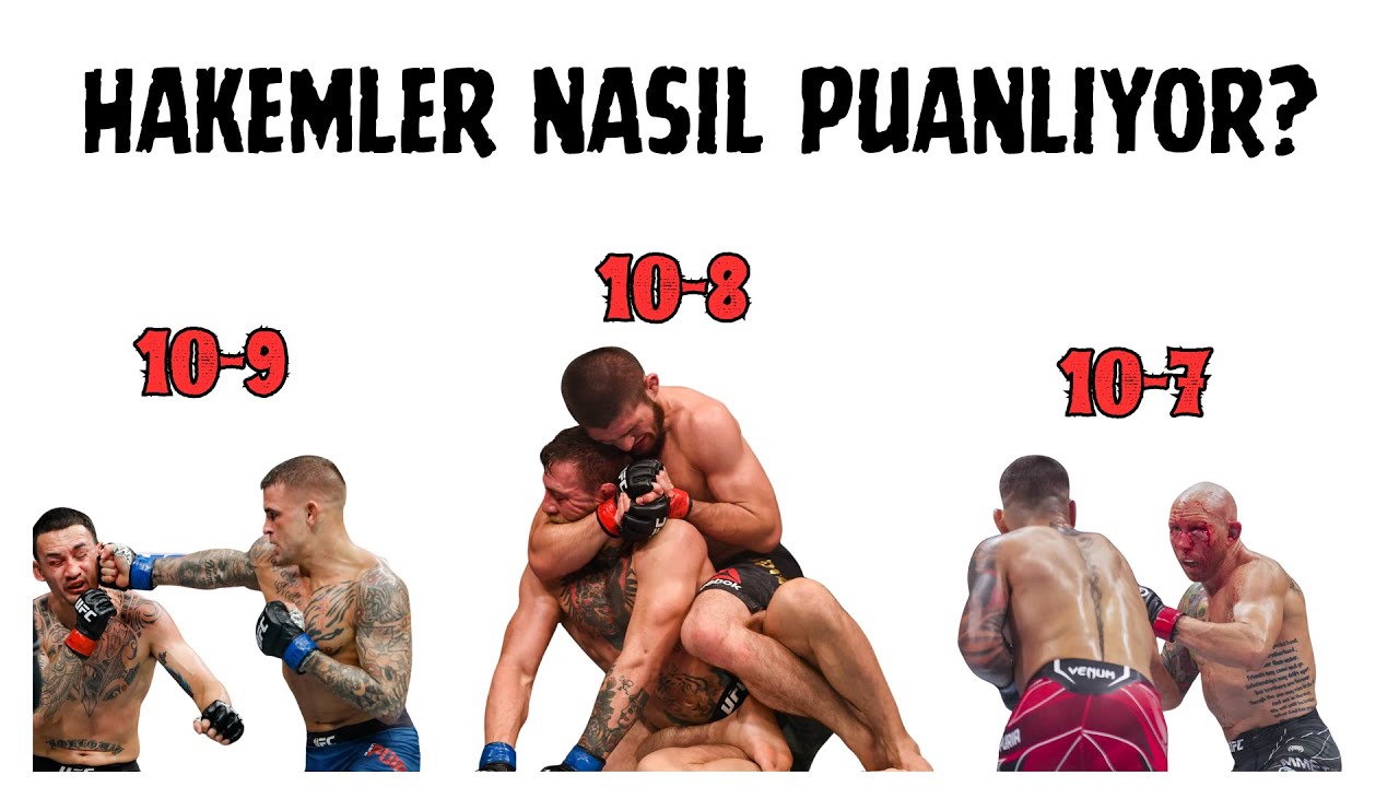 5 DAKİKADA MMA PUANLAMA SİSTEMİNİ AÇIKLIYORUM
