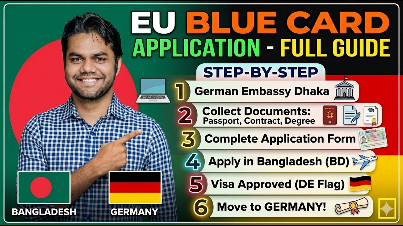 EU Blue Card Germany Bangla | Full Explanation with Updates Information