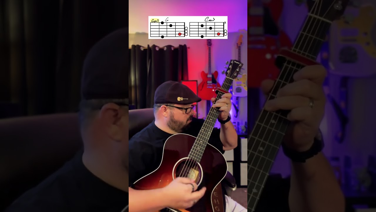 Starting Over by Chris Stapleton Guitar tutorial Lesson! #guitar #shorts #youtubeshorts #music