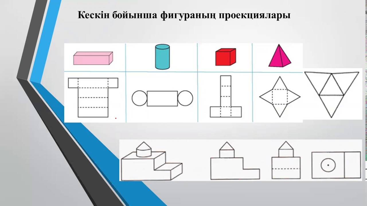 кеңістіктегі фигуралар кескіндеу