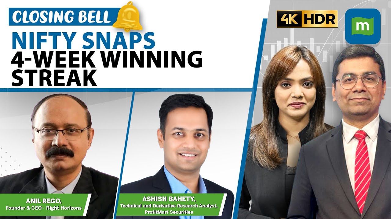 Live: Nifty snaps 4-week gains, slips below 25,800 | Closing Bell | 4K