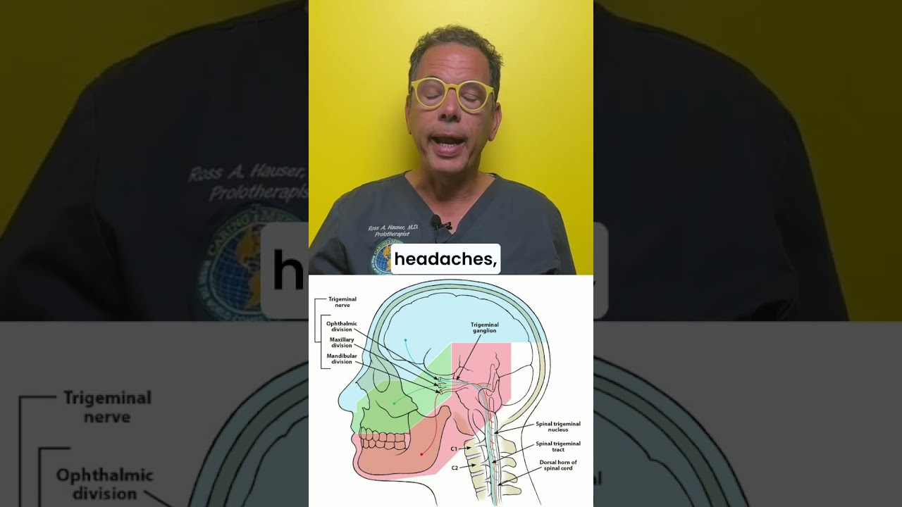 What causes trigeminal neuralgia and nerve dysfunction headaches? #facialpain #headpressure