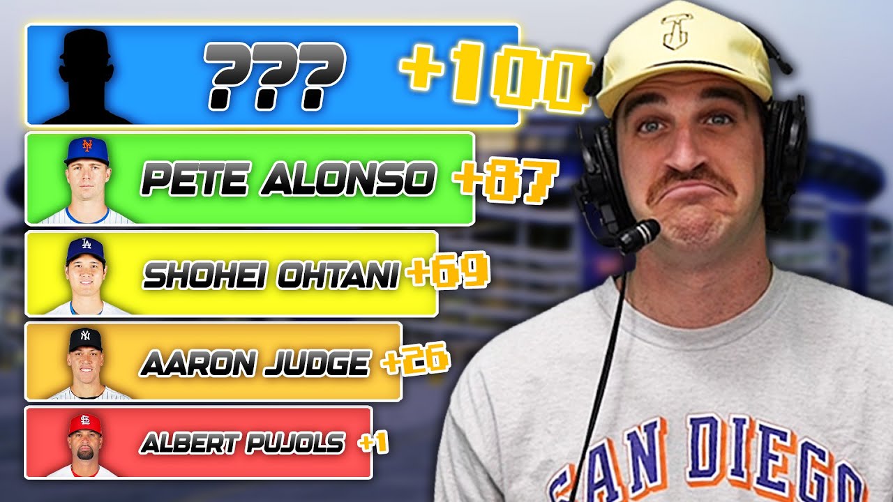 Who has the 100th most home runs since 2000?