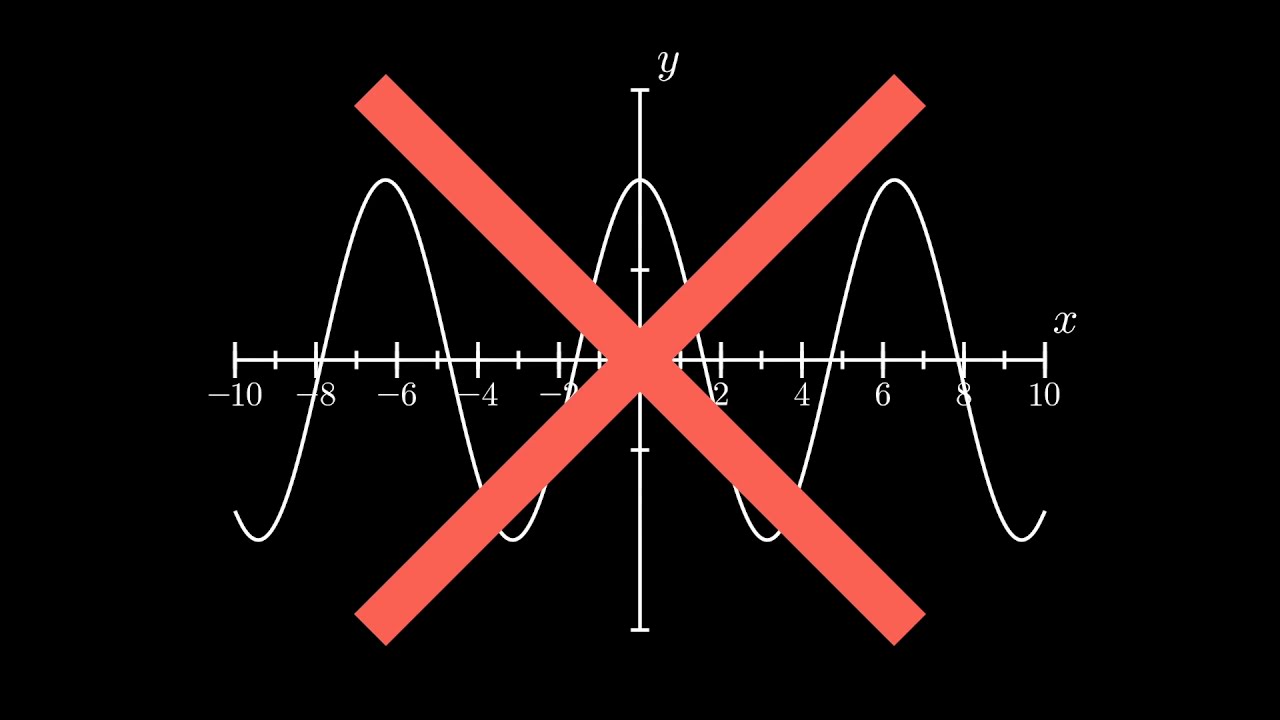 What is Graph Theory?