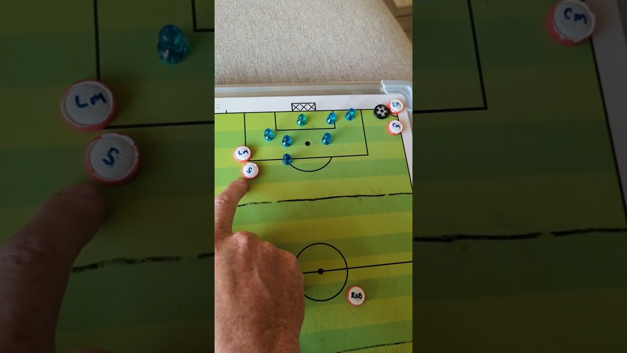 7v7 - striker position and responsibilities