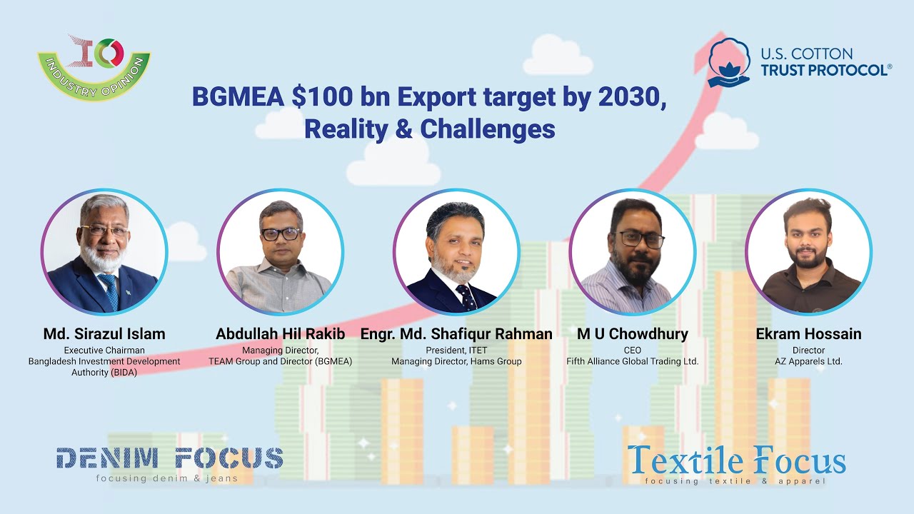 Industry Opinion Ep-11 | BGMEA $100BN Export target | US Cotton Trust Protocol | Textile Focus