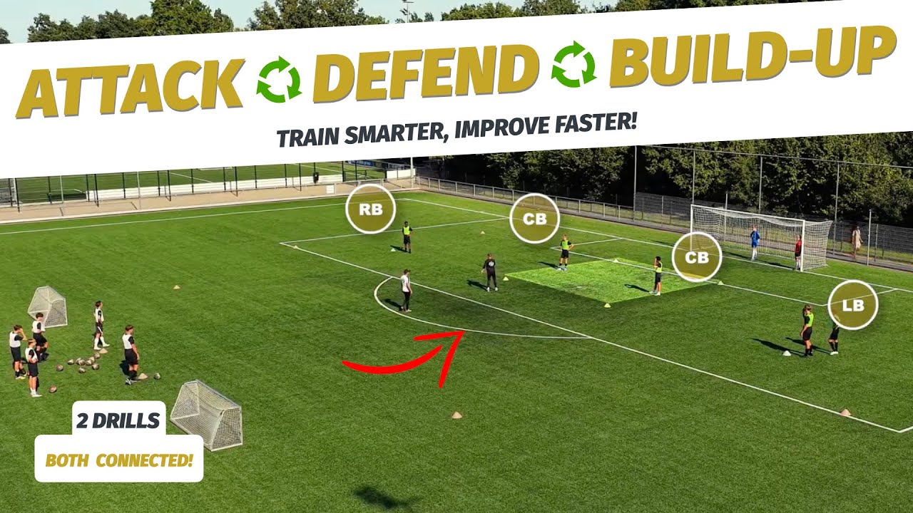 Pro Level Transition Drill: From Attacking Pattern To Playing Out The Back