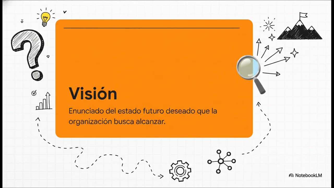 El Proceso Administrativo