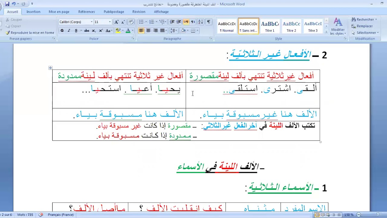 إمـــــــــلاء-  الألف اللـينة الـمتطـرّفة -  المستوى السادس ابتدائي
