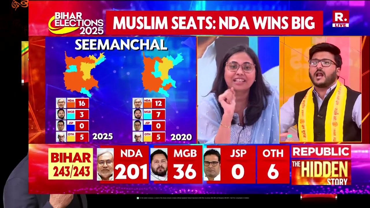 Bihar Election Results: Arnab's Fiery Attack On Jan Suraj Party Chief Prashant Kishore