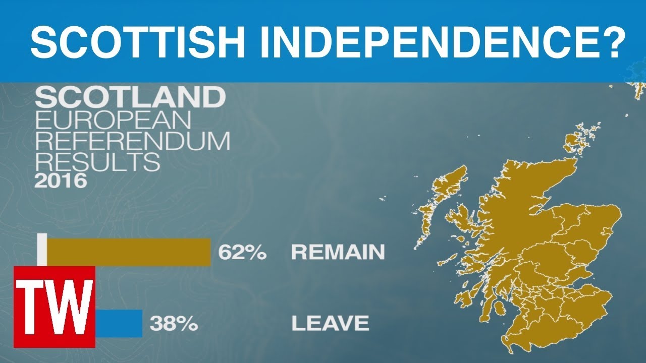 Will Brexit Prompt Scotland's Independence?
