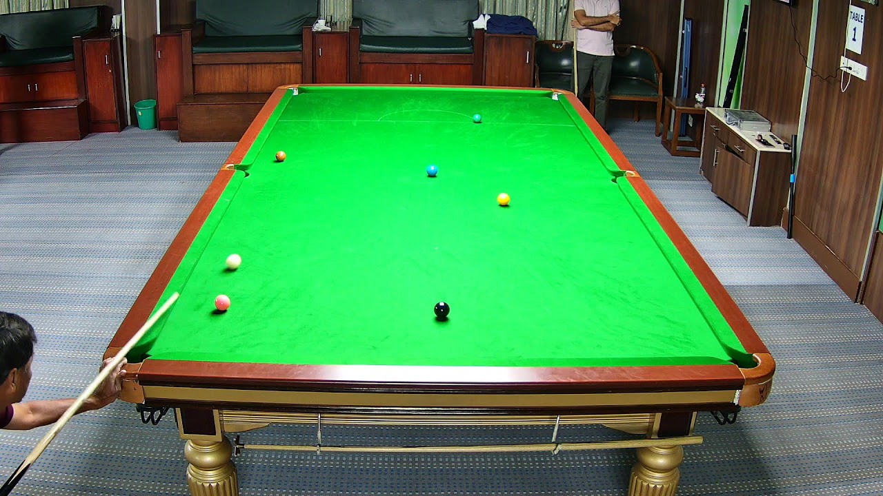 ⁠Manish Sunku VS G S Sharan