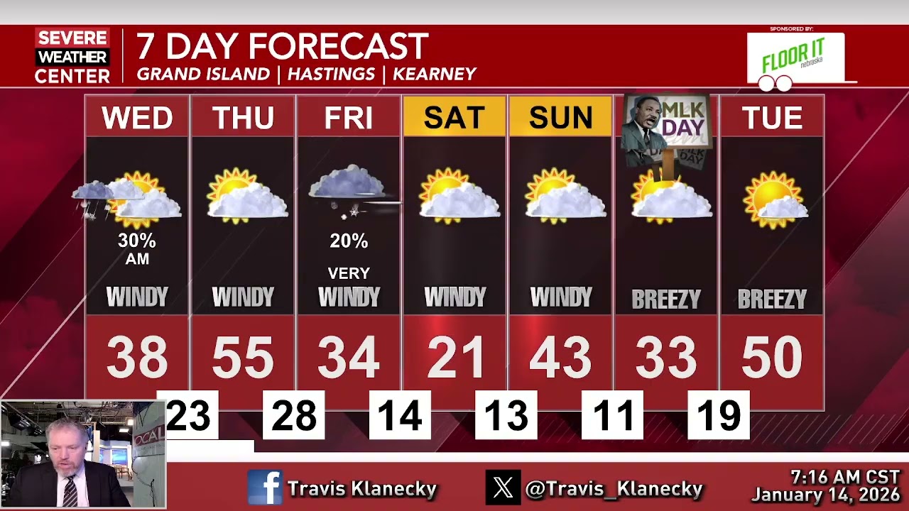 January 14, 2026 Morning Forecast