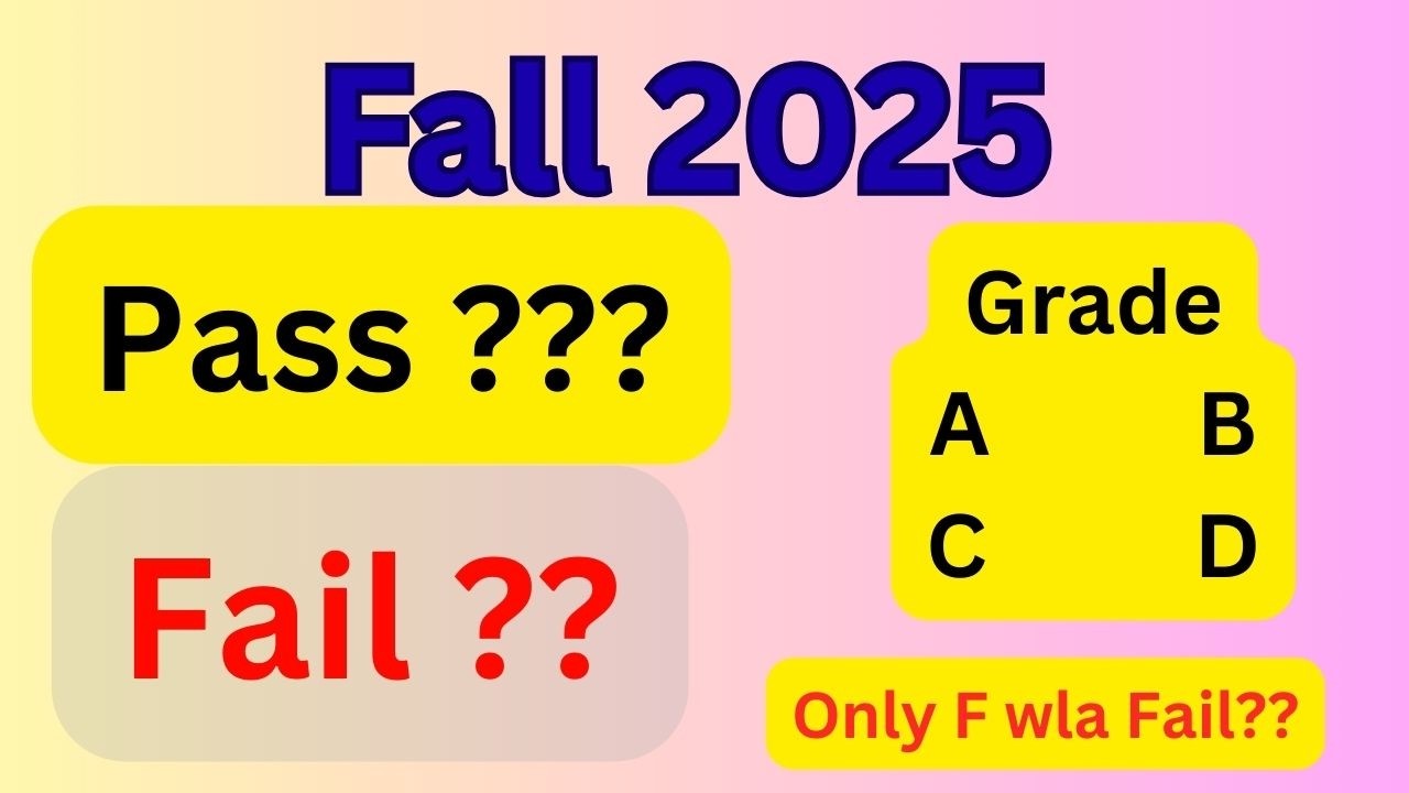 Virtual University Fall 2025 Result Announced Latest VU Result Update by VU KMS