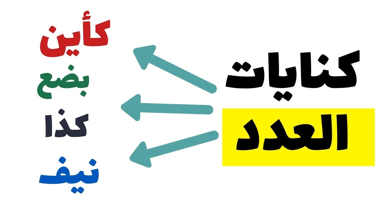 شرح كنايات العدد - درس نحو مهم جدا لطلاب الثانوية