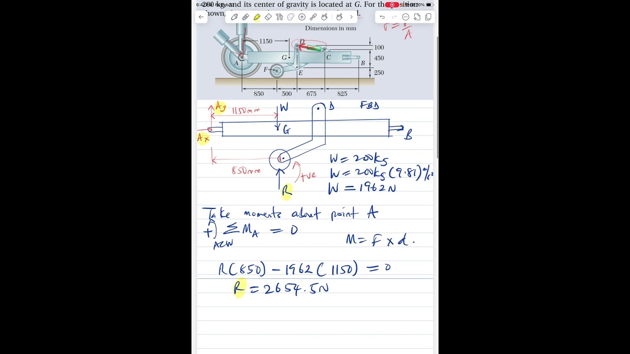 Problem Solving (Concept of Stress Problem)
