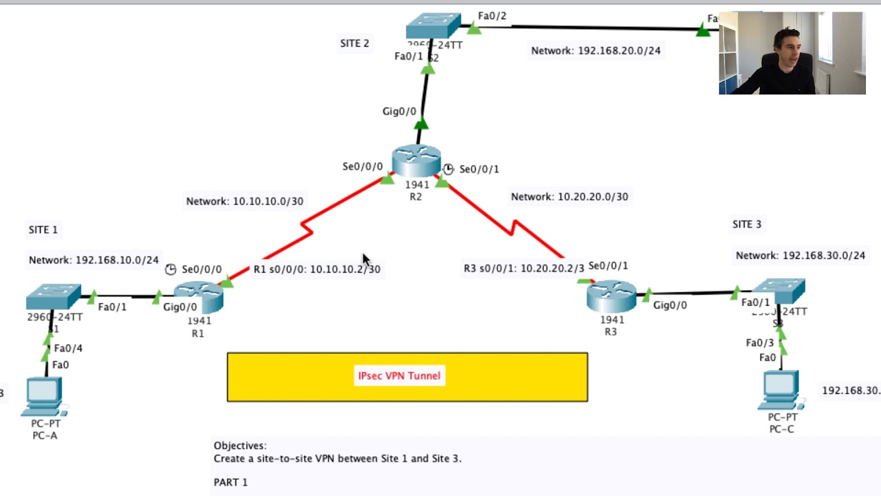 Как настроить VPN с помощью Cisco Packet Tracer (обзор)