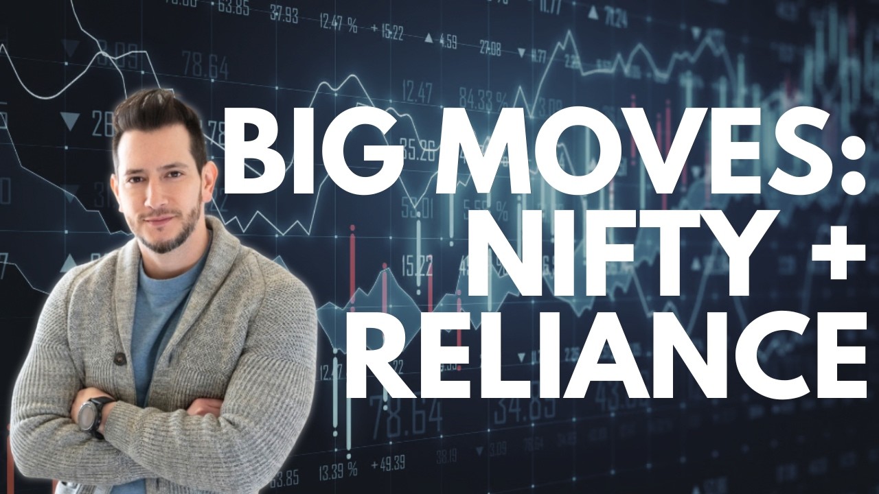 Downside Targets for #Nifty50 #Sensex | RELIANCE Breakout? | 16 MAR PREMARKET