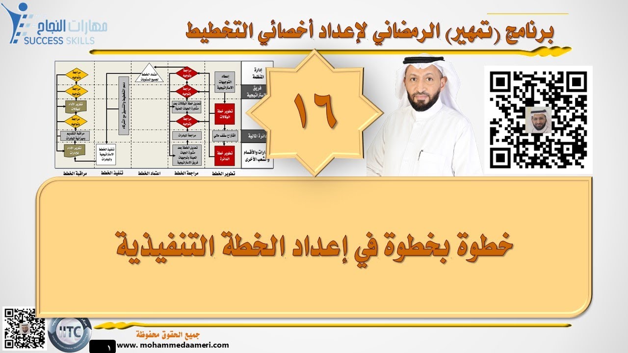 خطوة بخطوة في إعداد الخطة التنفيذية مع د. محمد العامري