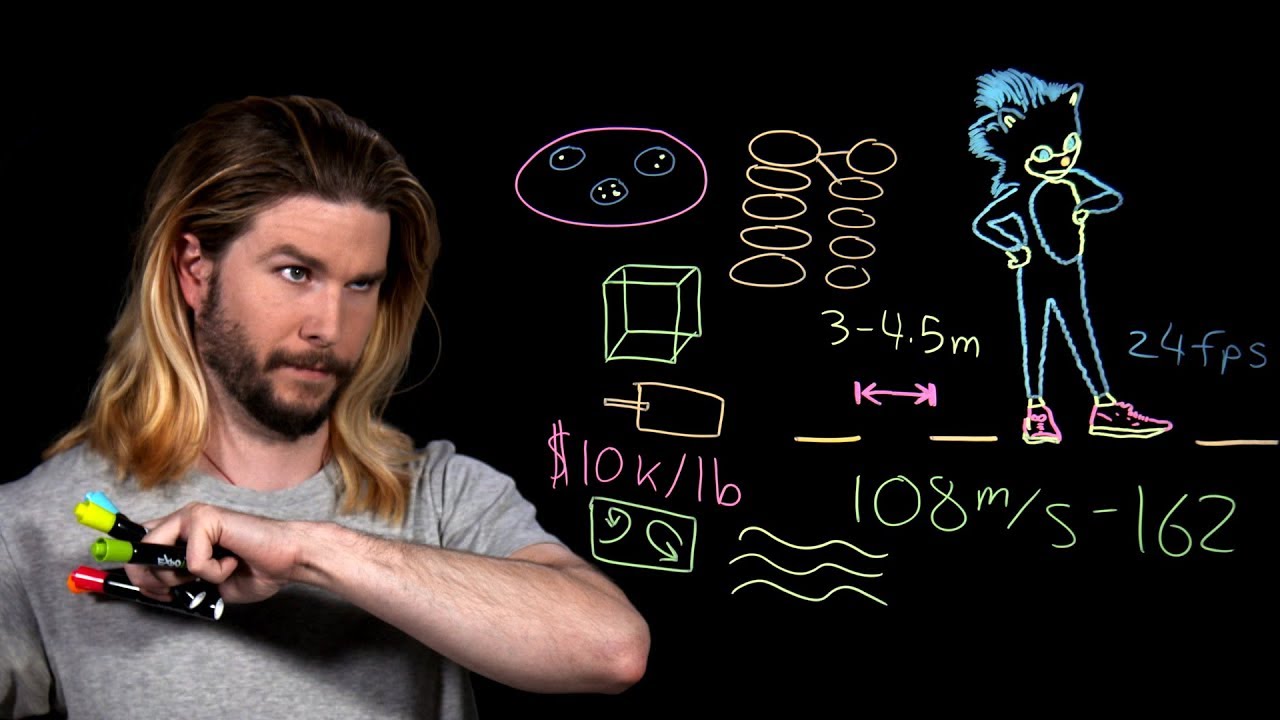 How Fast Is the New Sonic? | Because Science Live!