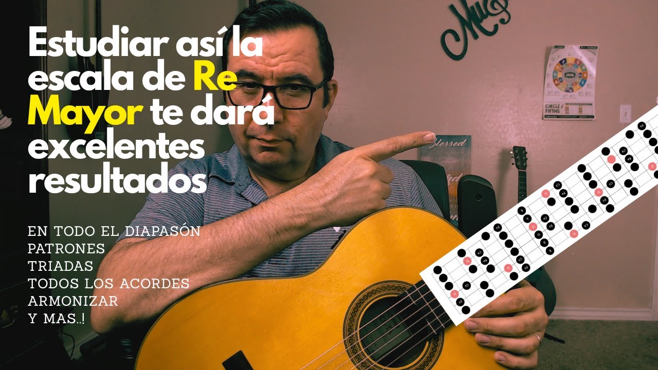  Dominarás la escala y tonalidad de RE Mayor