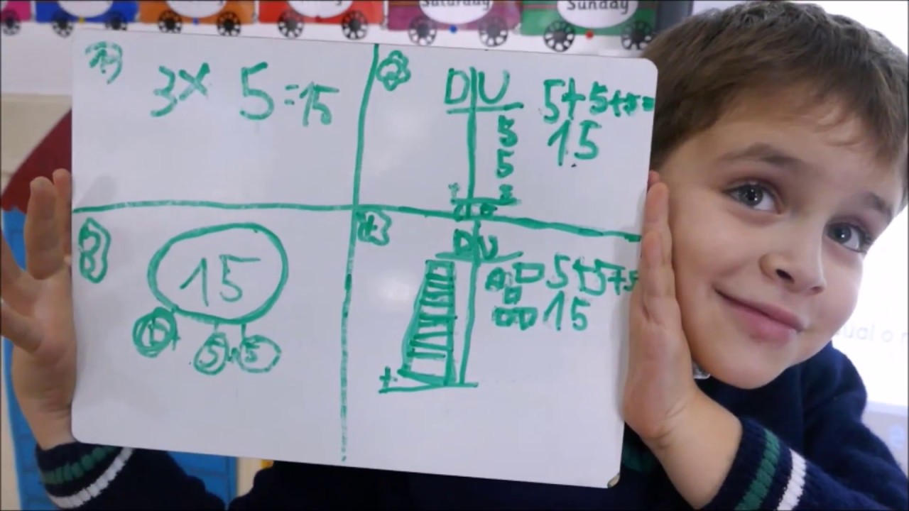 Método de Singapura |  Ensino da Matemática | 1º Ciclo |  Mundos de Vida