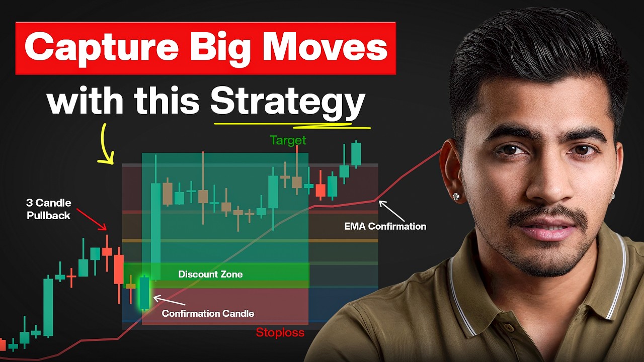 5-Step Swing Trading Strategy | Simple Swing Trading Strategy for Beginners