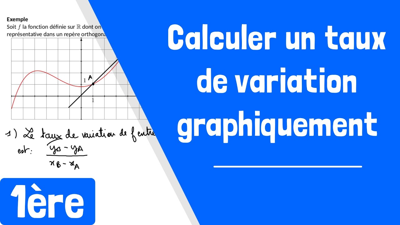 Comment calculer graphiquement un taux de variation d'une fonction ?