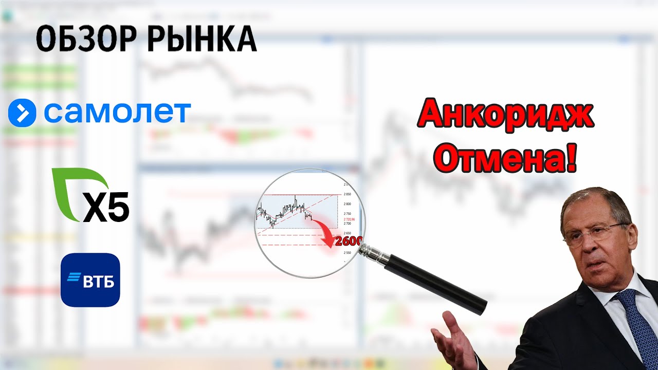 Где ПОКУПАТЬ? Анкоридж - сделка сорвалась | ВТБ, Самолёт, Совкомбанк #инвестиции #трейдинг #финансы
