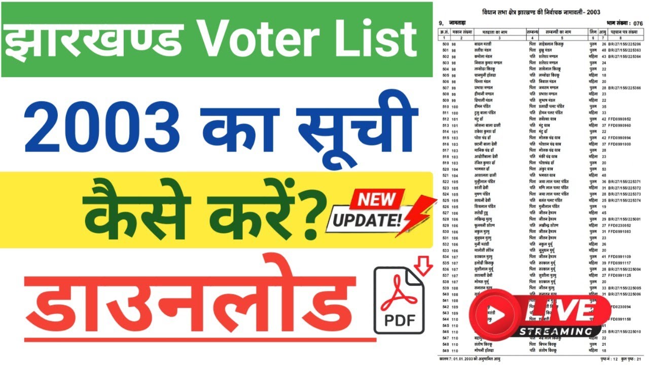 Jharkhand Voter List 2003 Download | Jharkhand 2003 ka voter list download kaise kare |election 2003
