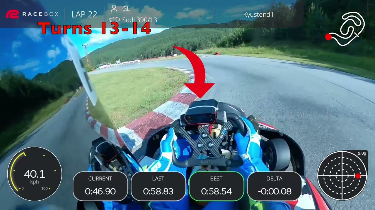 Track Guide – Kyustendil Circuit
