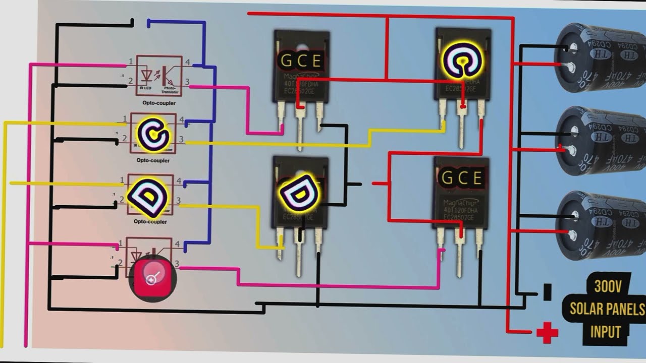 How to Run a Solar Inverter Without a Battery | Educational Diagram Explained