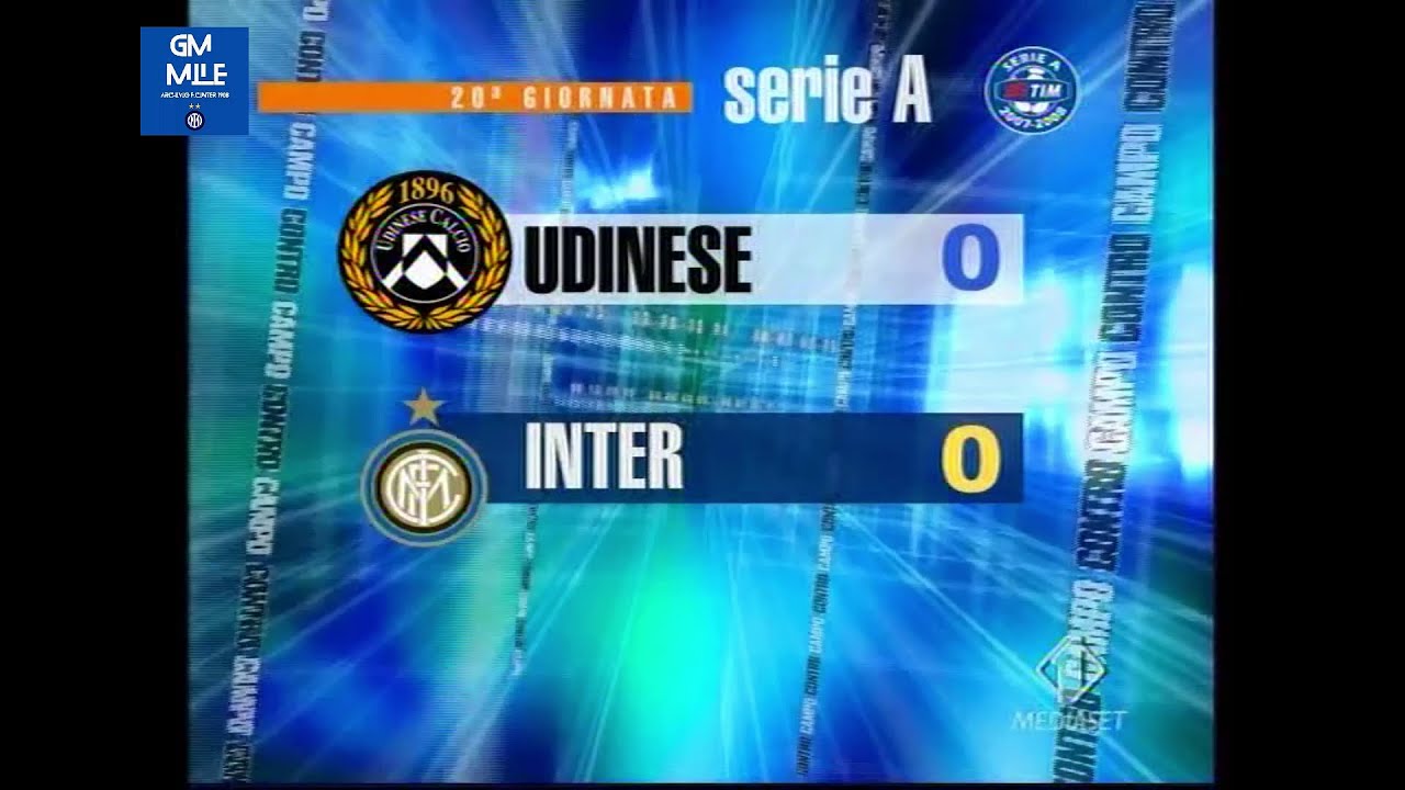 2007-08 (20^ - 27-01-2008) Udinese-INTER 0-0 Servizio Controcampo Italia1 [A]
