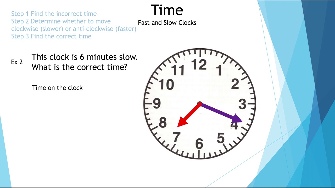 How to Read a Fast and a Slow Clock - Math is the Way Corner