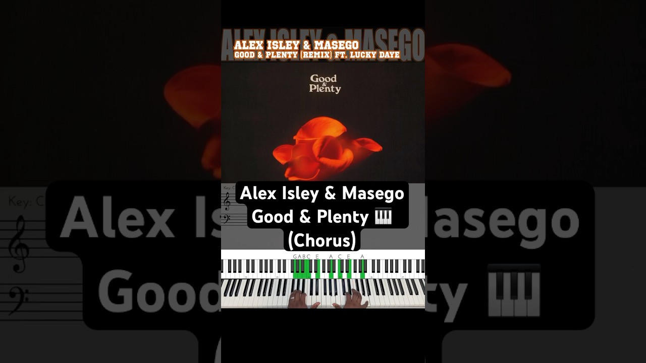 Good & Plenty Remix chords (chorus) Alex Isley Masego Lucky Daye 