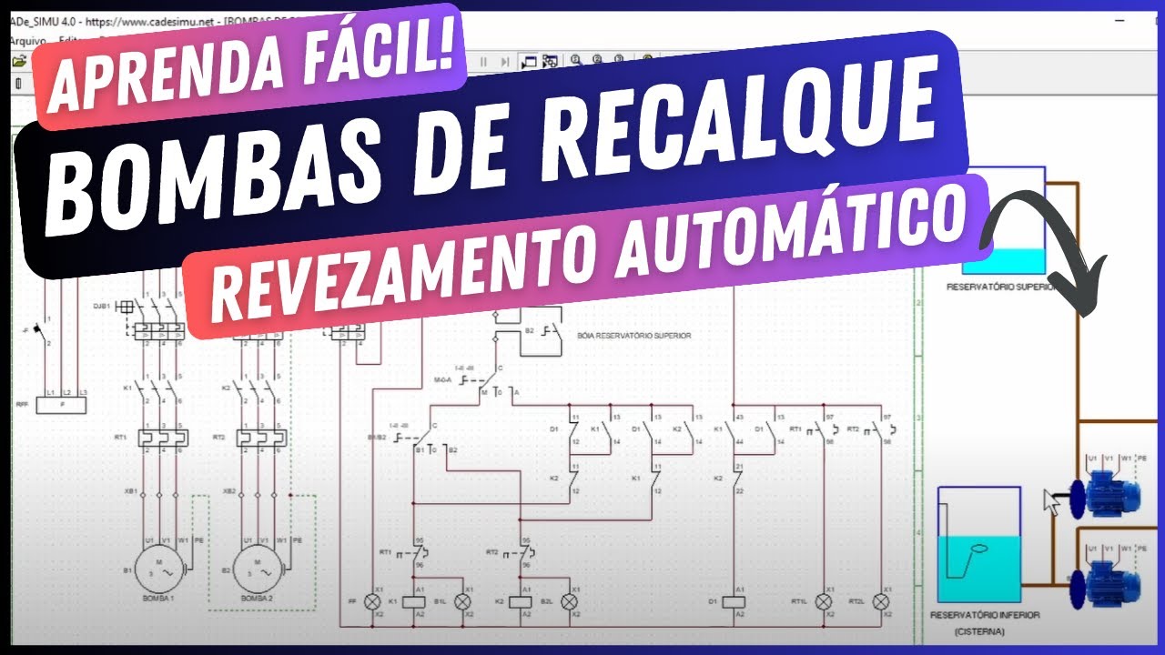BOMBAS DE RECALQUE | Comando Para Duas Bombas com Revezamento Automático - Versão 1