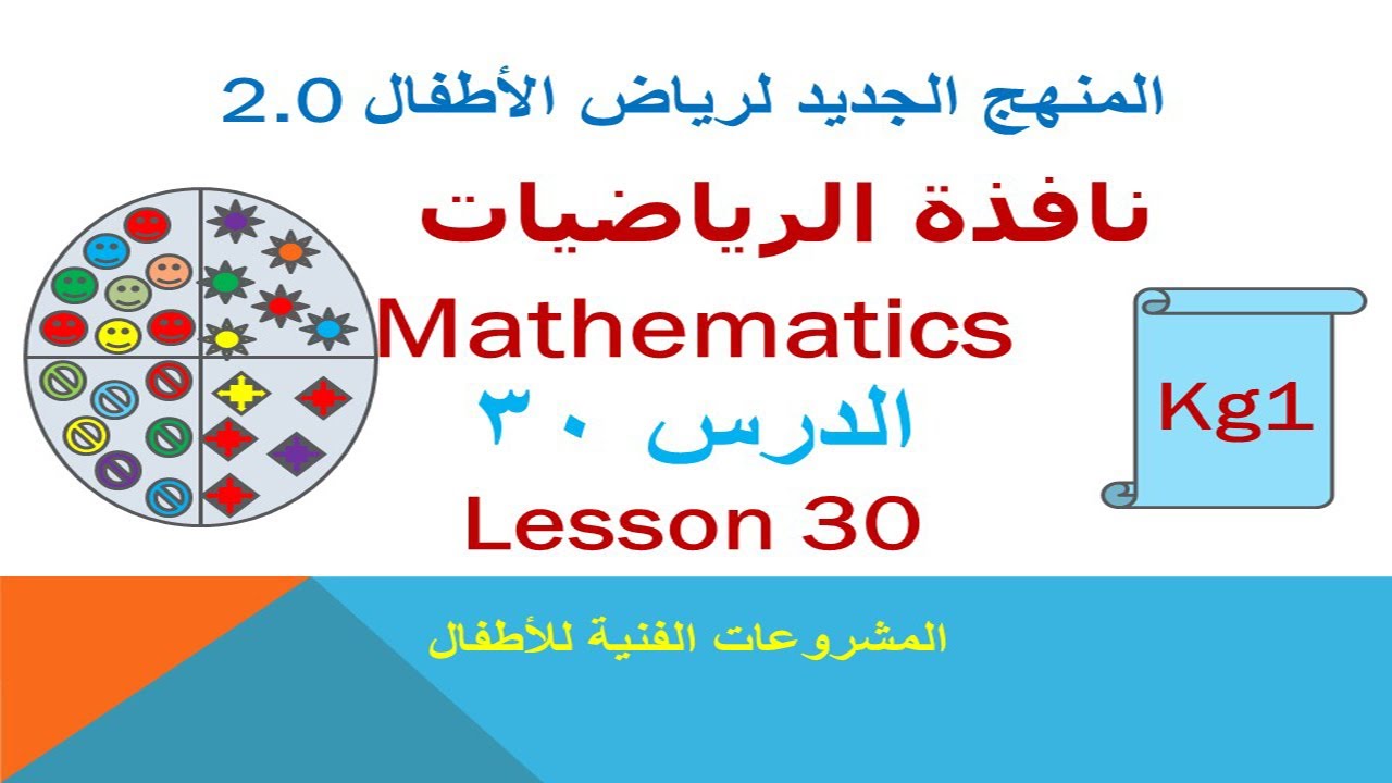 الدرس الثلاثون  من نافذة الرياضيات kg1عربي ولغات _قناة إبني طفلك 😍