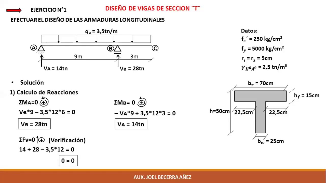 H°A°1 Ejercicio 1 Diseño de Vigas T a Flexión Simple