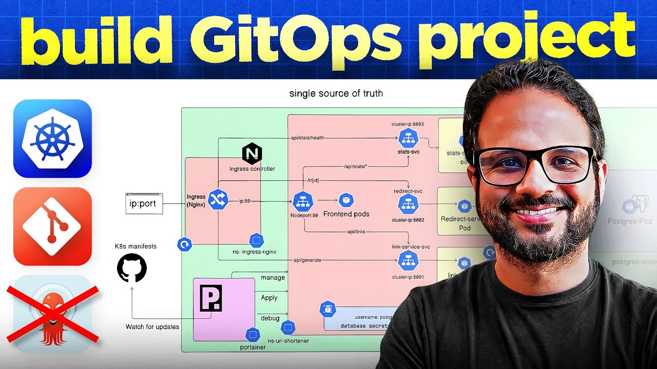 The Ultimate GitOps Project (From Zero to Hero with Portainer)