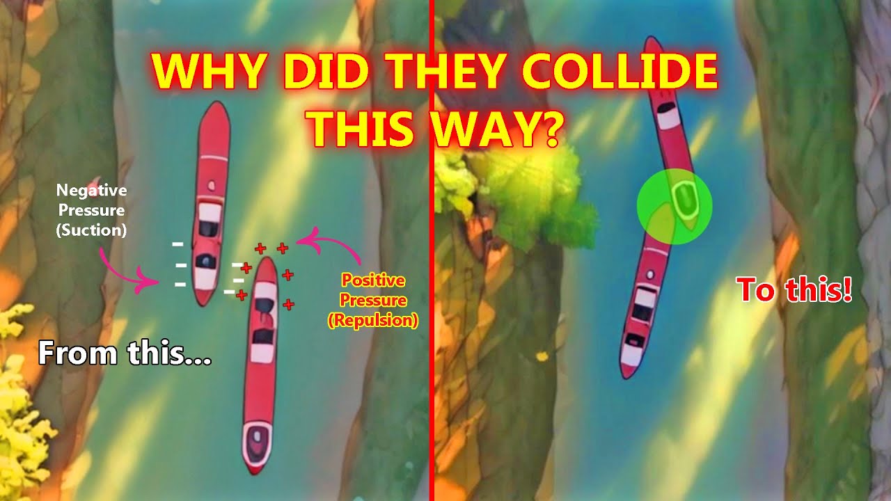 Explaining Hydrodynamic Forces in a Nutshell During Overtaking Situation