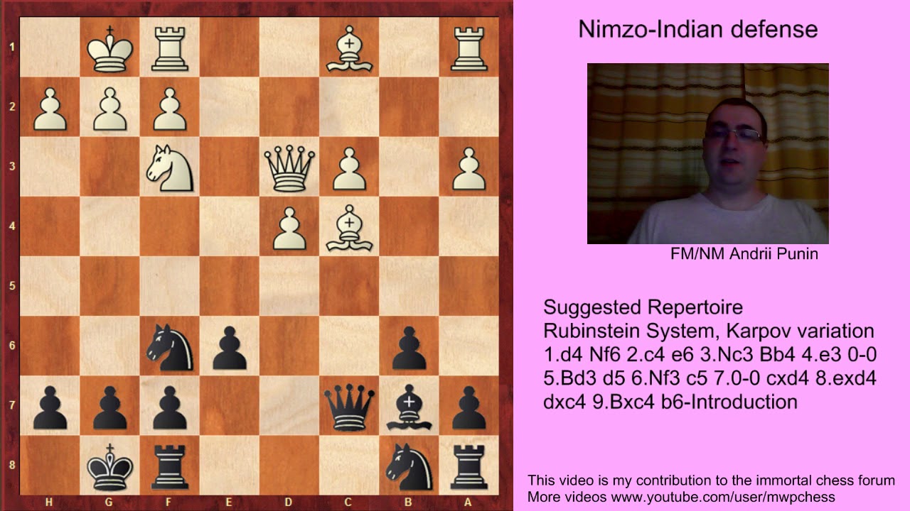 Chess - Nimzo-Indian Defense (for black) - Karpov variation-Introduction